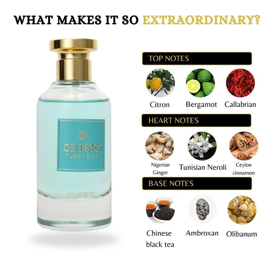 Riiffs Celesto Turquoise Eau De Parfum 100ml Unisex