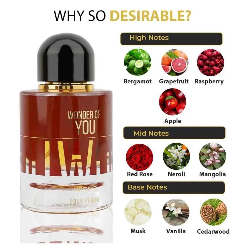 Riiffs Wonder Of You Eau Pour Femme De Parfum 100ml.